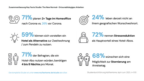 salesdeck05